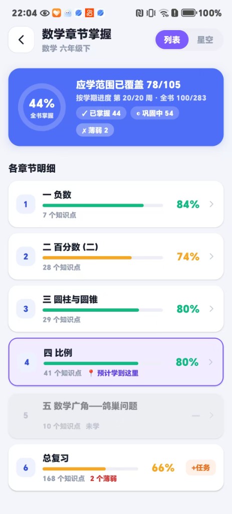 数学章节掌握：应学范围覆盖 78/105，各章节明细与薄弱标注